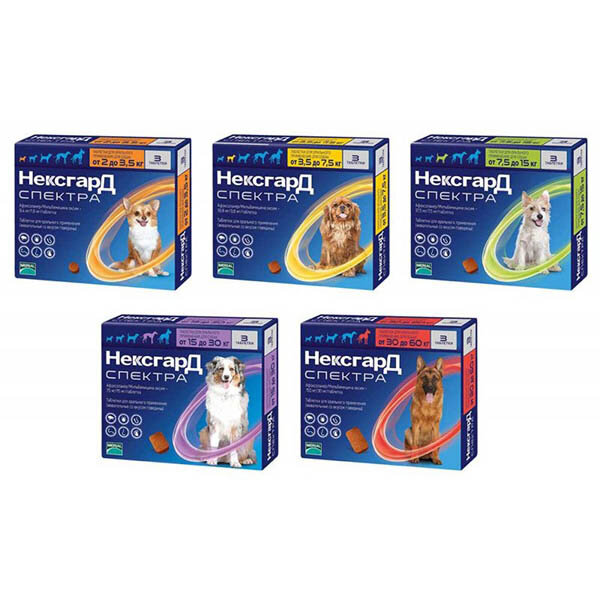 НЕКСГАРД СПЕКТРА (3 таблетки) для собак (инсектоакарицид, антигельминтик)