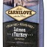 Puppy Salmon & Turkey (д/щенков) (Карнилав)